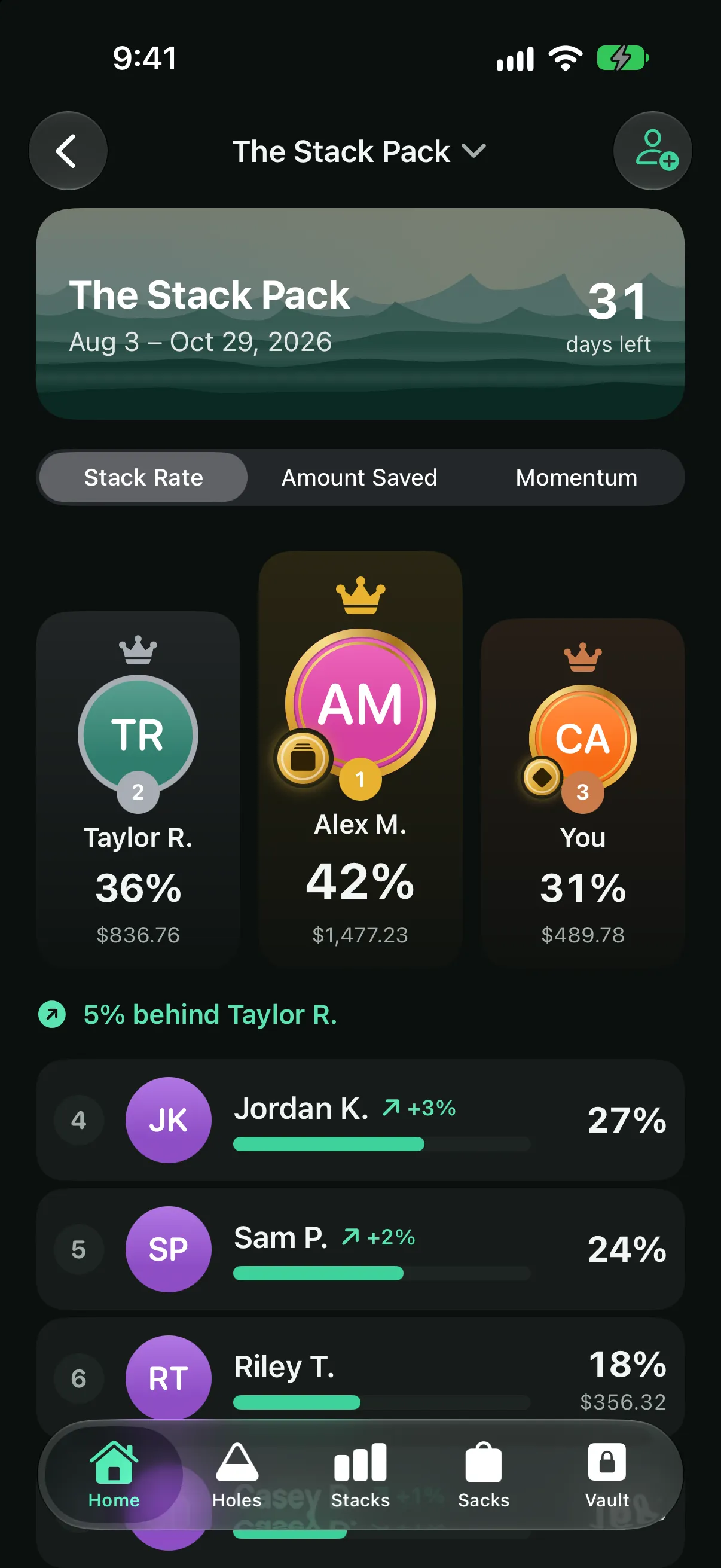 A Stack leaderboard with a podium and rows of friends ranked by Stack Rate